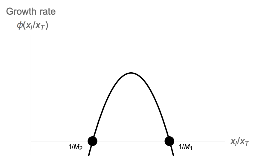 Screenshot 2025-03-07 at 2.33.26 PM.png